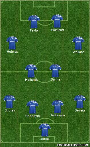 Portsmouth Formation 2014