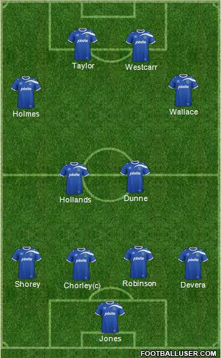 Portsmouth Formation 2014