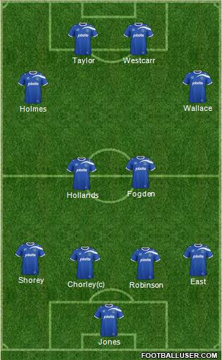 Portsmouth Formation 2014