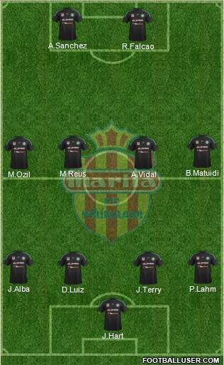 1.FK Pribram Formation 2014