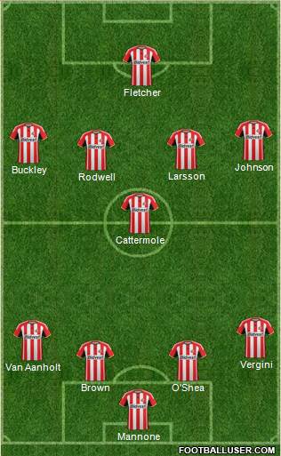 Sunderland Formation 2014