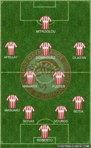 Olympiakos SF Piraeus Formation 2014