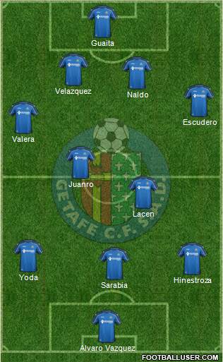 Getafe C.F., S.A.D. Formation 2014