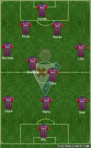 S.D. Eibar S.A.D. Formation 2014