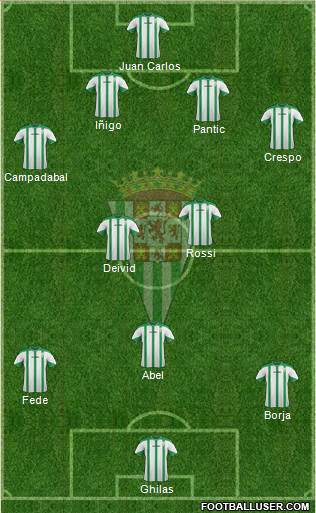 Córdoba C.F., S.A.D. Formation 2014