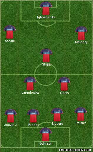 Chicago Fire Formation 2014