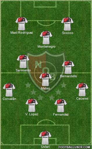 Newell's Old Boys Formation 2014