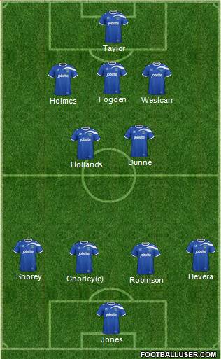 Portsmouth Formation 2014