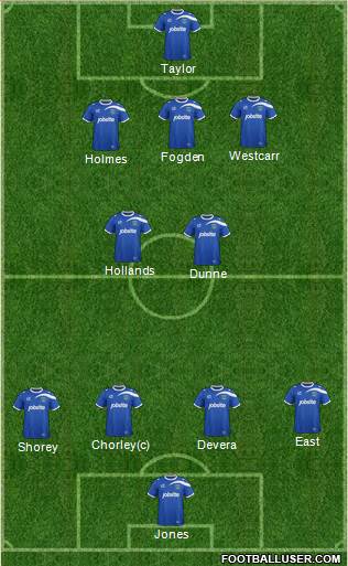 Portsmouth Formation 2014