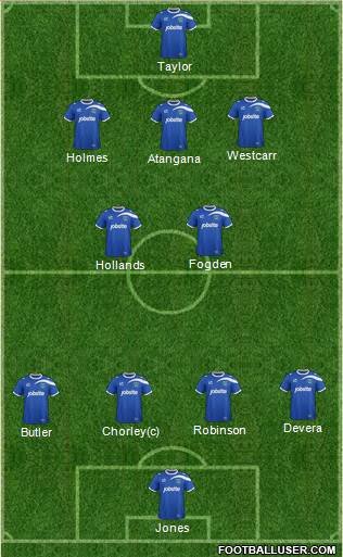 Portsmouth Formation 2014