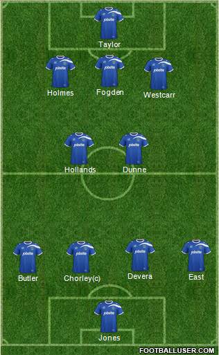 Portsmouth Formation 2014