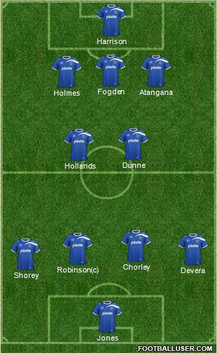 Portsmouth Formation 2014