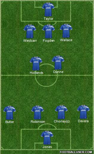 Portsmouth Formation 2014