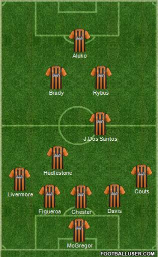 Hull City Formation 2014