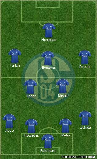 FC Schalke 04 Formation 2014