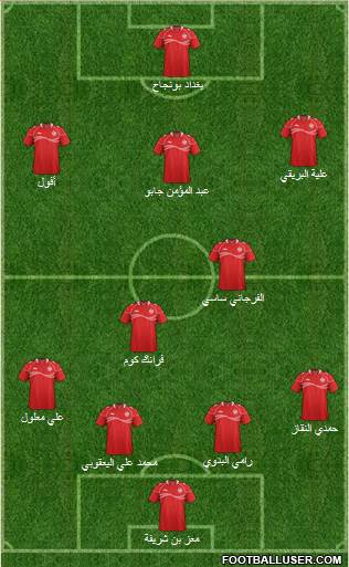 Tunisia Formation 2014