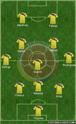 Colombia Formation 2014