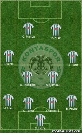 Konyaspor Formation 2014