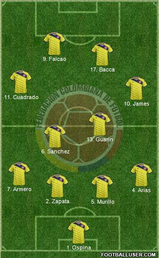 Colombia Formation 2014