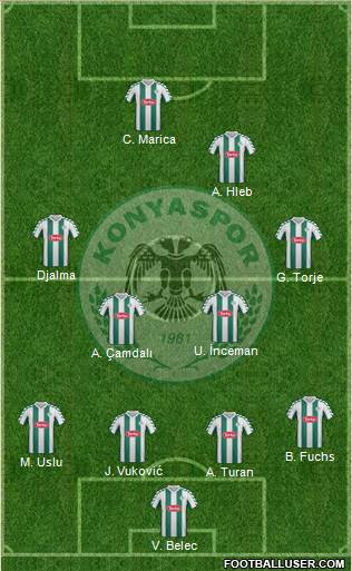 Konyaspor Formation 2014