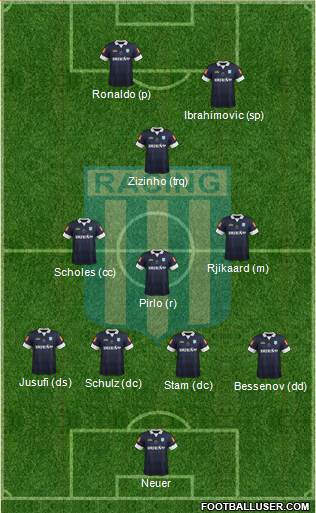 Racing Club Formation 2014