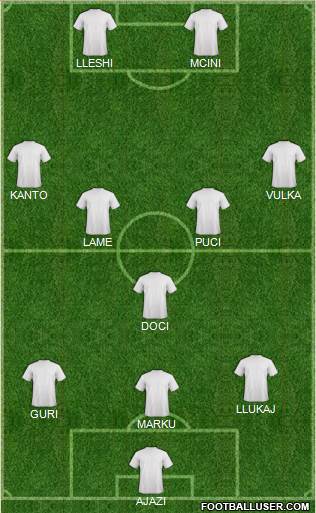 KF Ulpiana Formation 2014