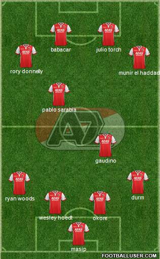 AZ Alkmaar Formation 2014