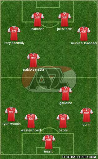 AZ Alkmaar Formation 2014