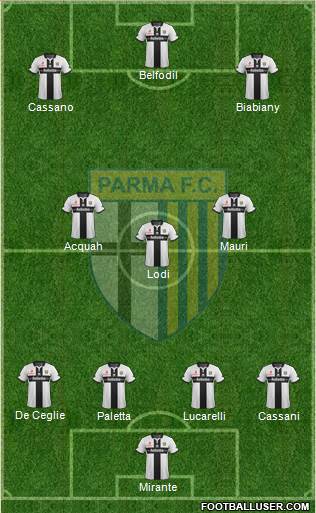 Parma Formation 2014