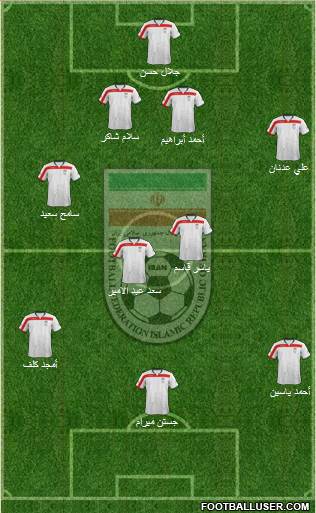 Iran Formation 2014