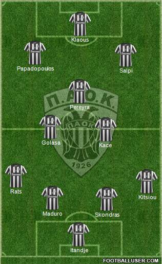 AS PAOK Salonika Formation 2014