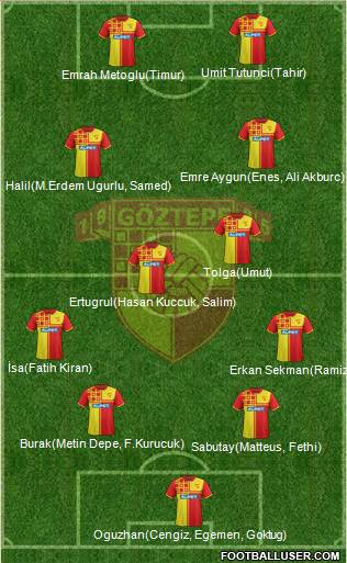 Göztepe A.S. Formation 2014