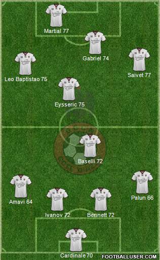 OGC Nice Côte d'Azur Formation 2014