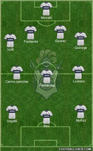 Gimnasia y Esgrima de La Plata Formation 2014