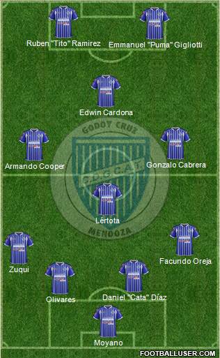 Godoy Cruz Antonio Tomba Formation 2014