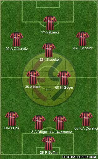 Eskisehirspor Formation 2014