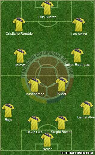 Colombia Formation 2014