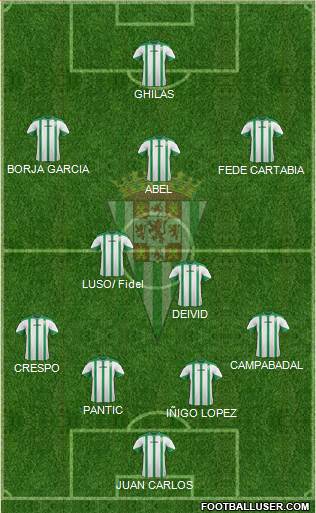 Córdoba C.F., S.A.D. Formation 2014