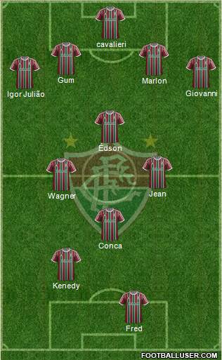 Fluminense FC Formation 2014