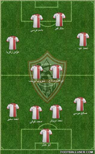 Zamalek Sporting Club Formation 2014