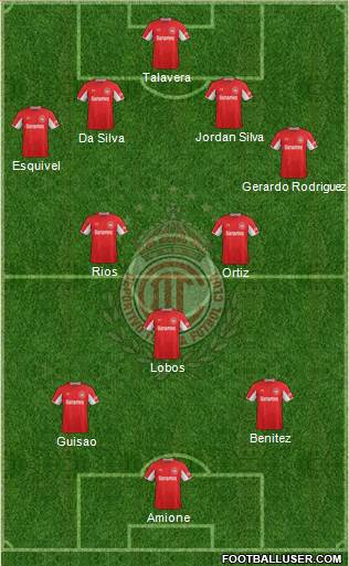 Deportivo Toluca Formation 2014