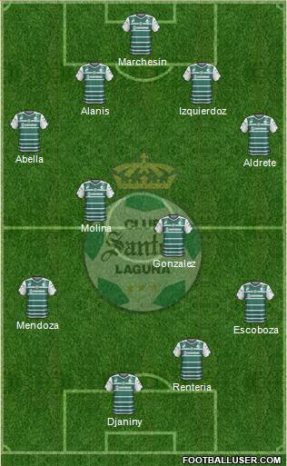 Club Deportivo Santos Laguna Formation 2014