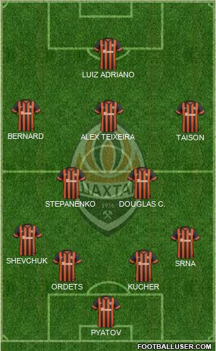 Shakhtar Donetsk Formation 2014