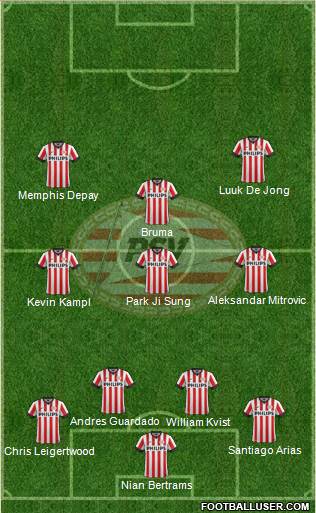 PSV Formation 2014