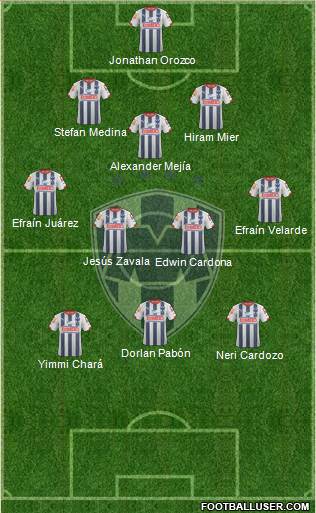 Club de Fútbol Monterrey Formation 2014