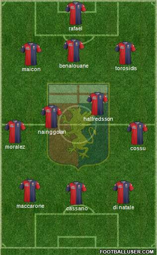 Genoa Formation 2014