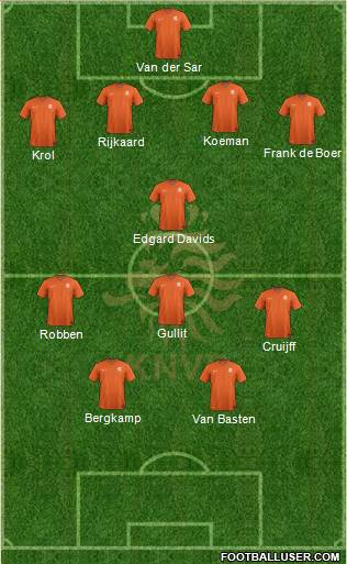 Holland Formation 2014