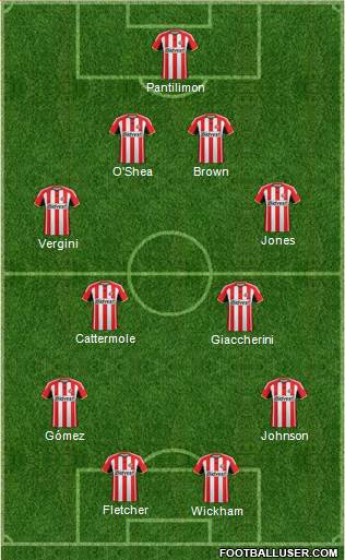 Sunderland Formation 2014