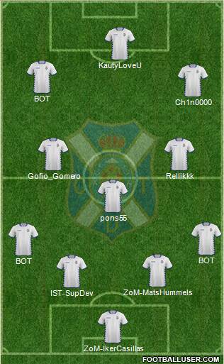 C.D. Tenerife S.A.D. Formation 2014