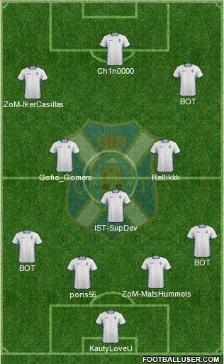 C.D. Tenerife S.A.D. Formation 2014